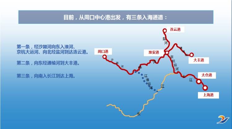 河南周口与上港集团洽谈对接开创豫沪港企合作新局面