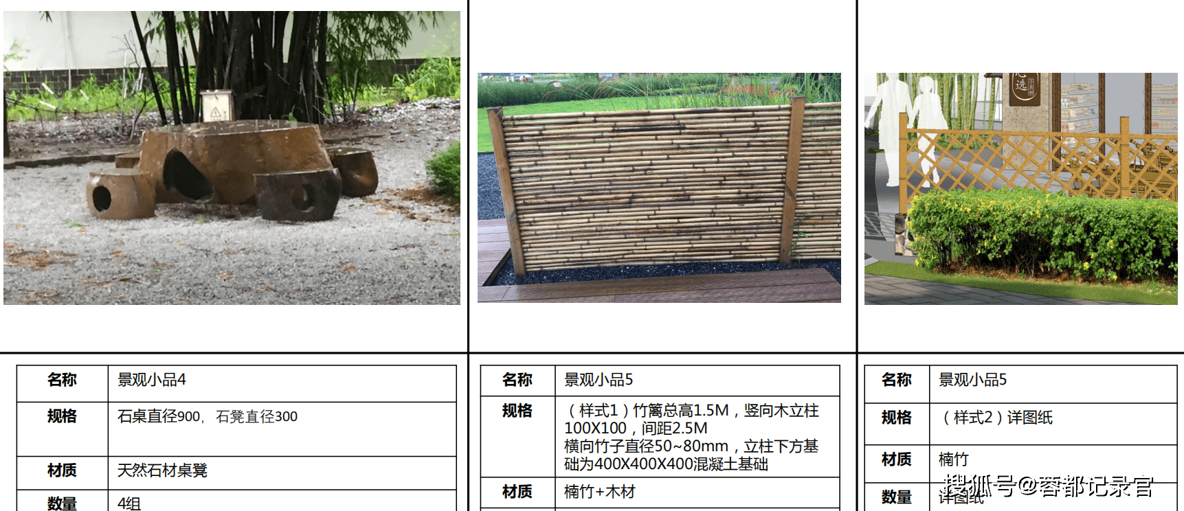 新都区升庵书香公园新新路(成德大道至文创街区)