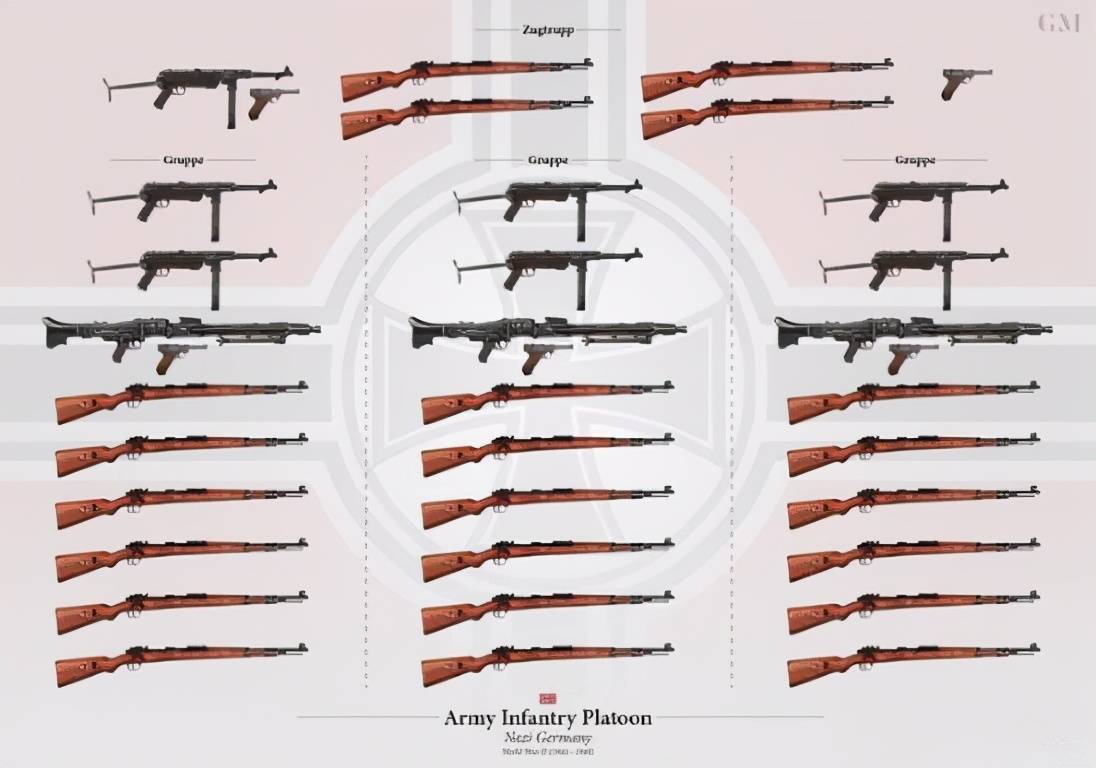 平庸先行者,二战德军步兵班近战利器,mp40冲锋枪的前世今生