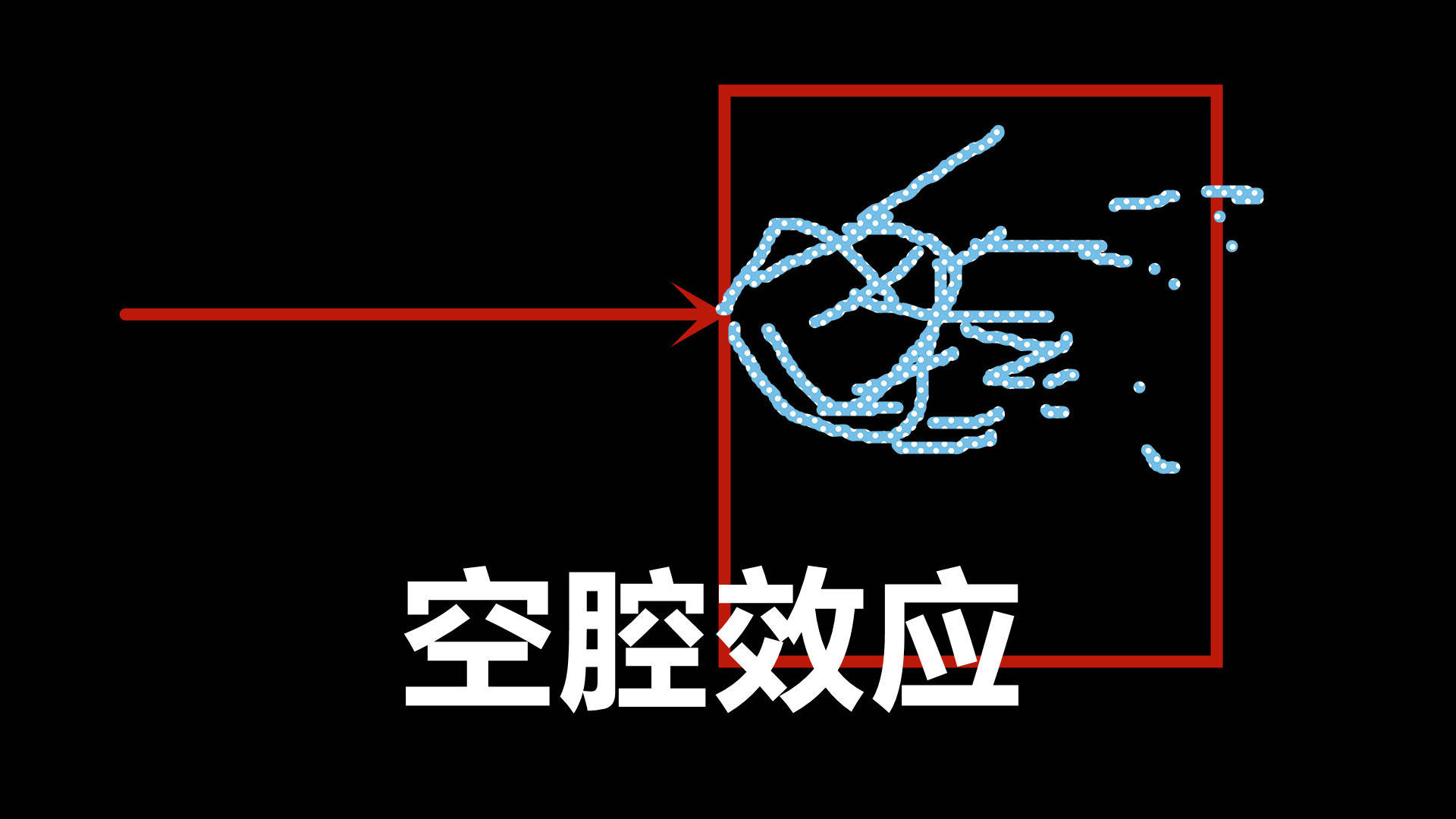 而是会在体内剧烈翻滚,对身体造成二次伤害,这就是我们俗称的空腔效应