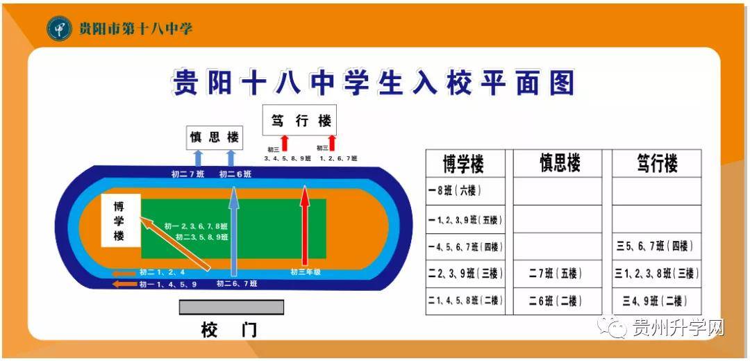 贵州升学网探校小分队口碑在线贵阳市第十八中学来啦