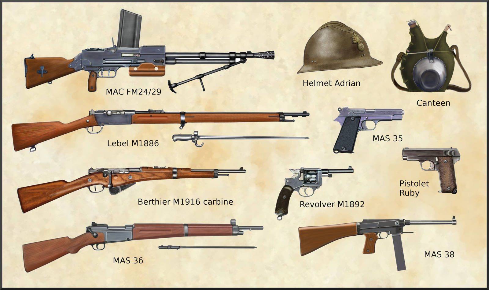 尤其是mas36,mas38这类紧凑的步枪,冲锋枪还挺顺应二战这类逐渐机械化