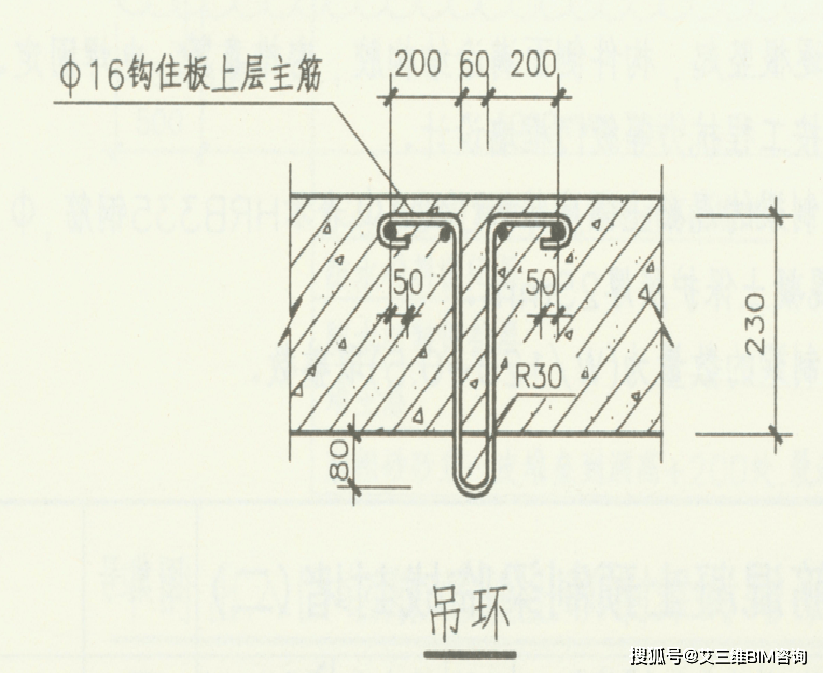 (2)门扇安装流程 人防门的门扇吊钩应钩住顶板的上层钢筋,吊钩应放置