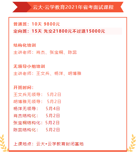 2021年云南公务员面试名单5月1日公布,5月15开始面试!