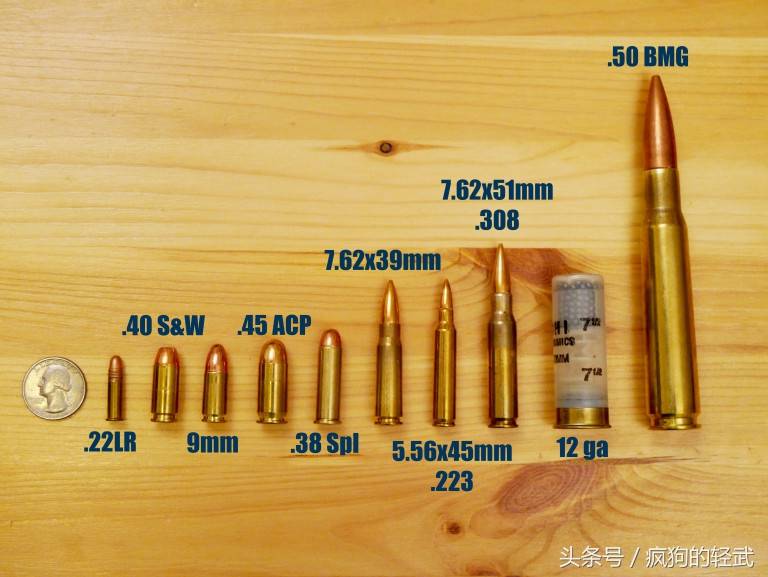 原创从22lr到50bmg,关于10种主流子弹的一波硬科普