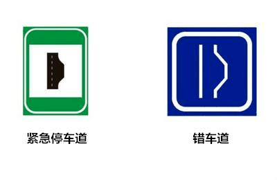 【驾考理论科目一科目四】最容易混淆的双胞胎标志,学员看完考试不丢
