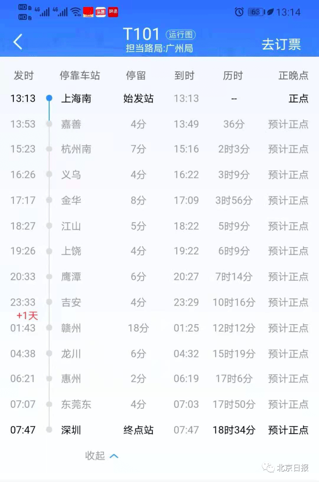 t101次列车13:31从上海南站始发,15:23到达杭州南站,16:26到达义乌站.