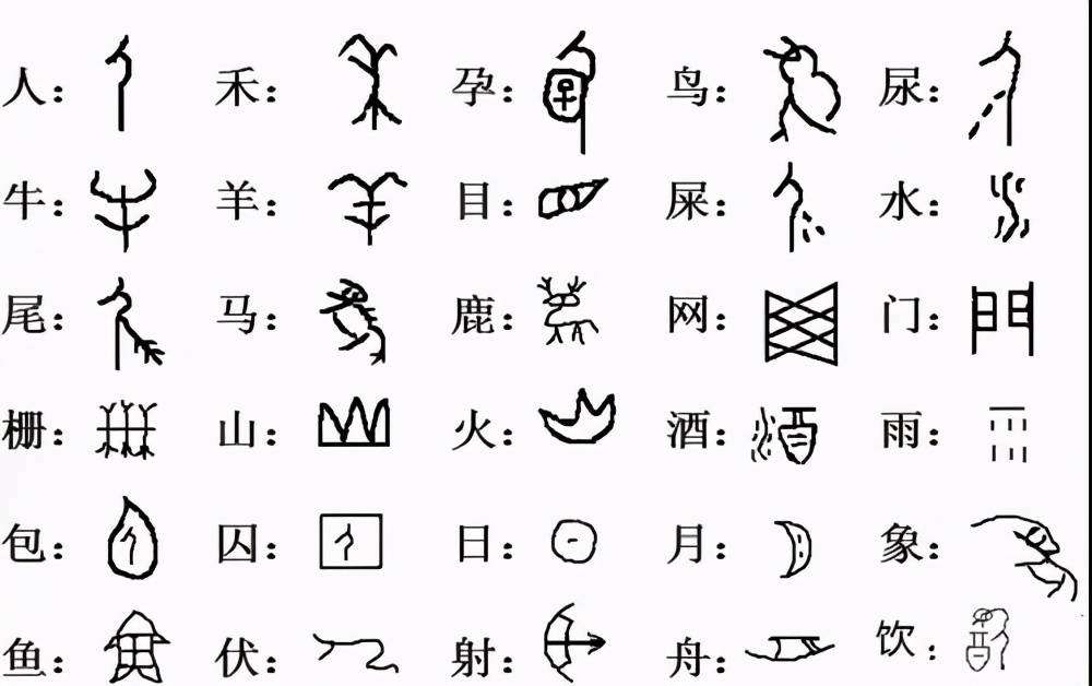 原创仓颉造字之谜江苏教师称发现新证据黄帝二字暗藏造字信息