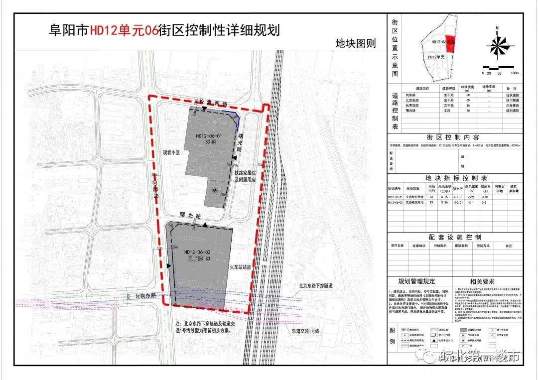 颍东要火!16万方金融中心开建,"四大中心"强势崛起!