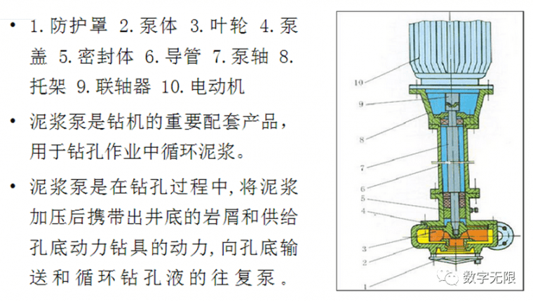 冲击钻钻孔灌注桩施工工艺流程,太详细了!