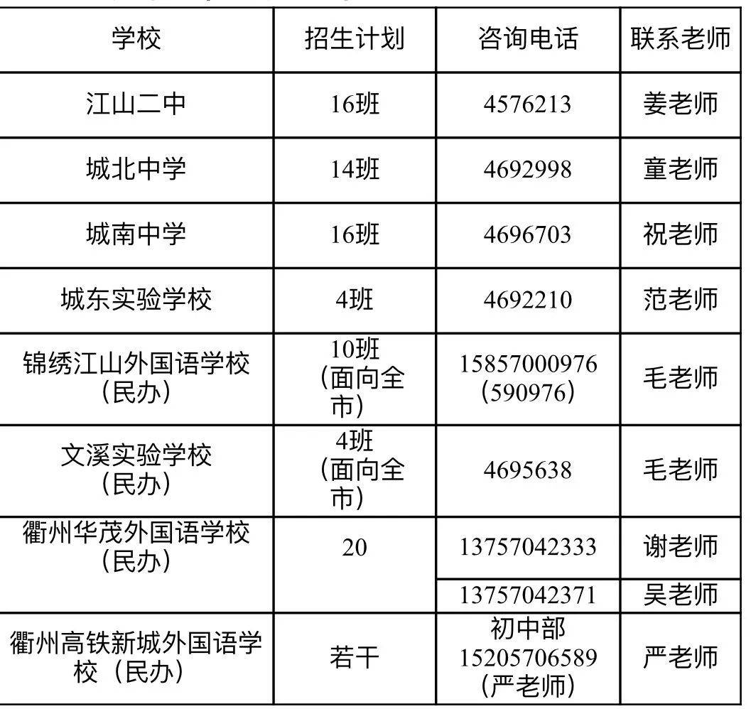 学区公布!衢州江山义务教育段招生公告出炉