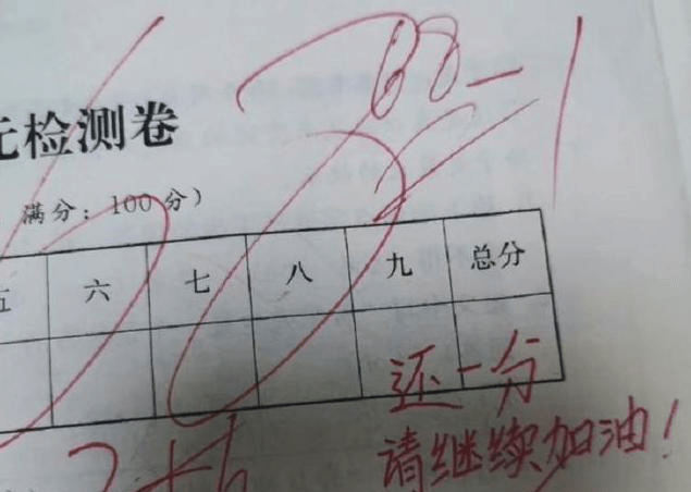 90后老师批改试卷有新花样,自带可爱"表情包",风格独特获好评