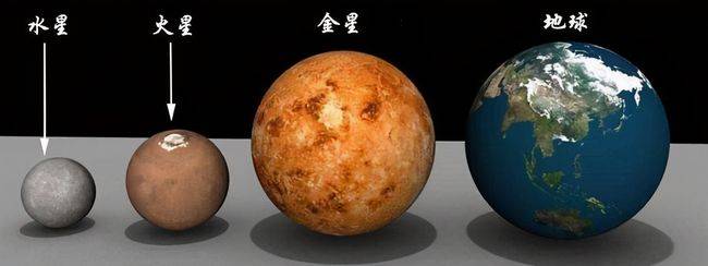 原创明明金星距离地球更近,为什么各国却争相探索火星?