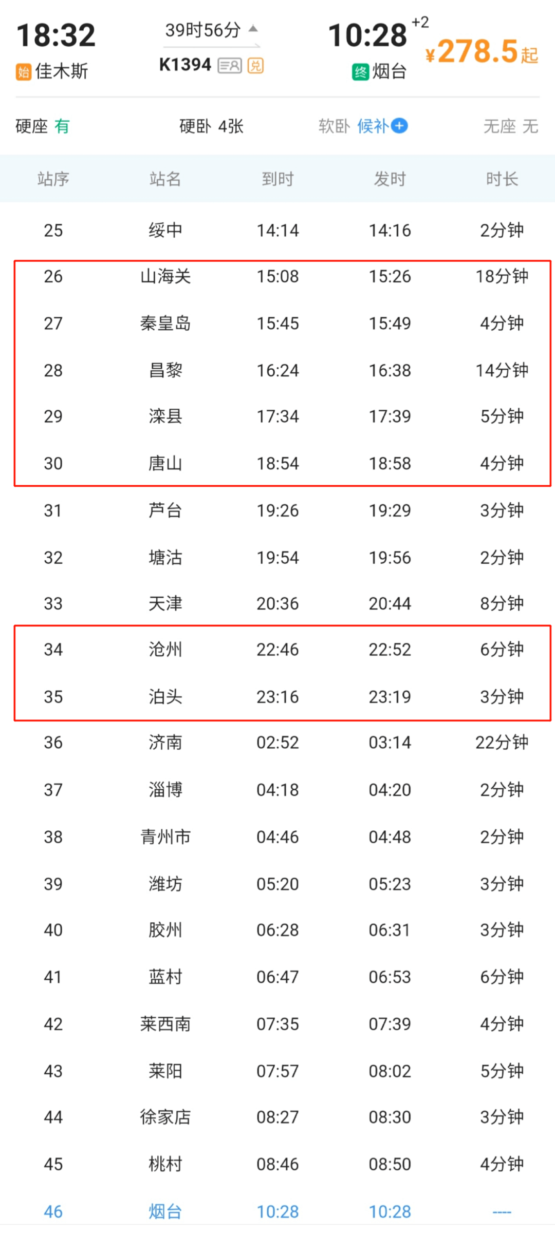 秦皇岛,昌黎(秦皇岛),经过河北7站,涉及3市,k1391次列车↓↓↓请留意