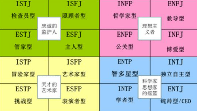 一半愚昧一半高智这种人格的颜值秒杀其他女生