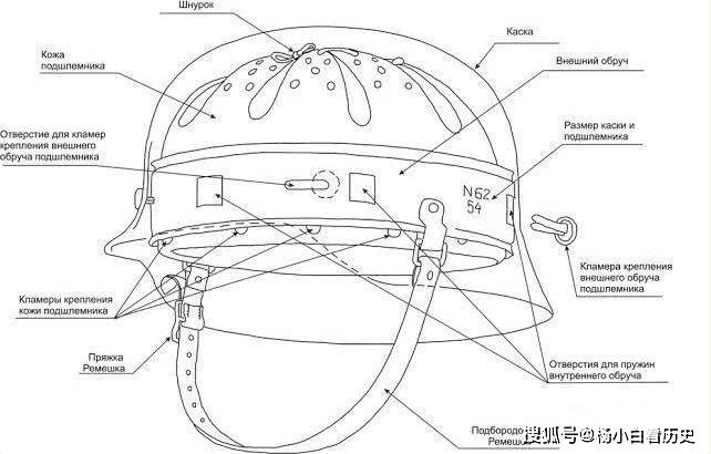 一脉相传二战德军一线官兵经典钢盔历史与实战的结合产物
