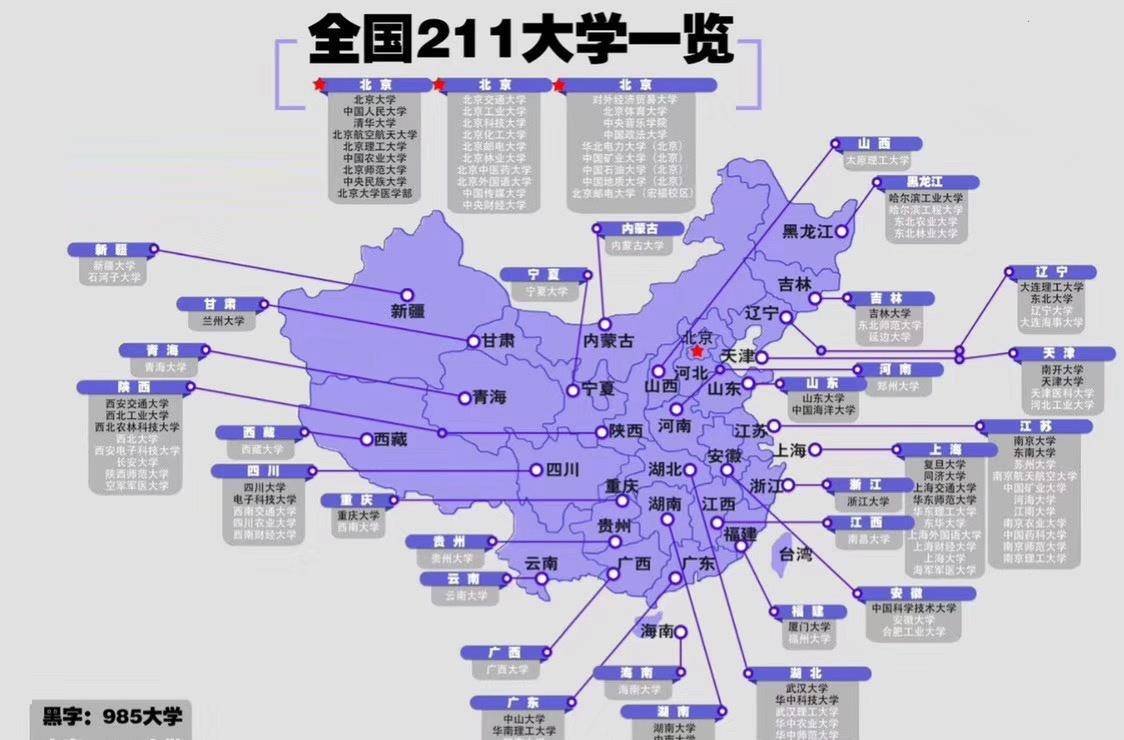 原创2020年河北工业大学毕业生留在河北的不敌天津!河北人哭了!