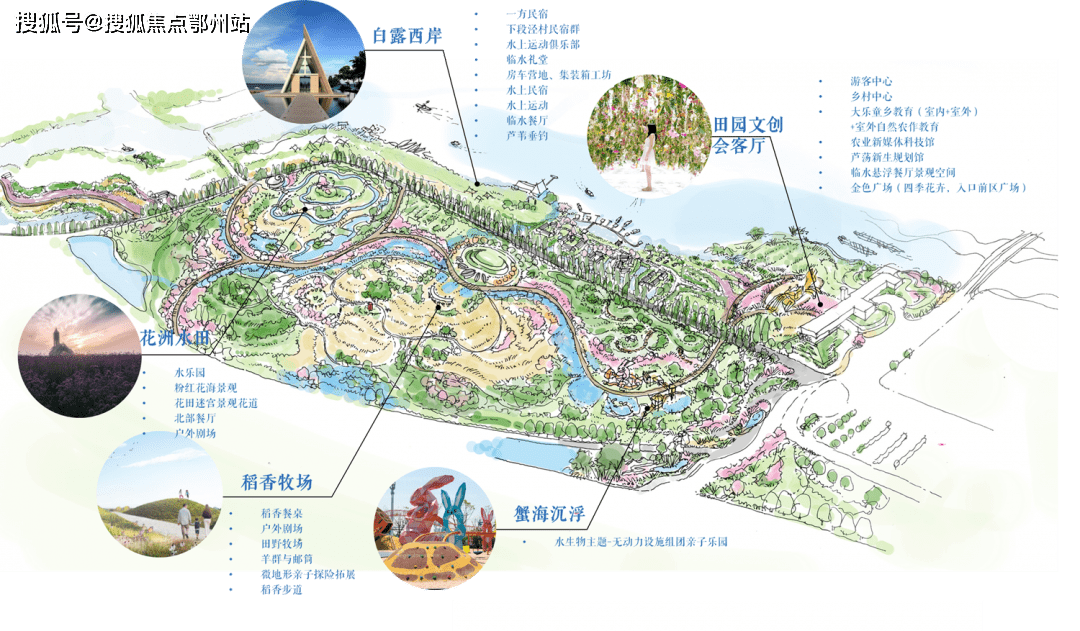 二田三市"即是以沙家浜镇水浜资源为基础,打造田园大型体,欢乐田园
