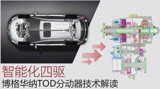 tod双速适时四驱越野强不强场地一试便知