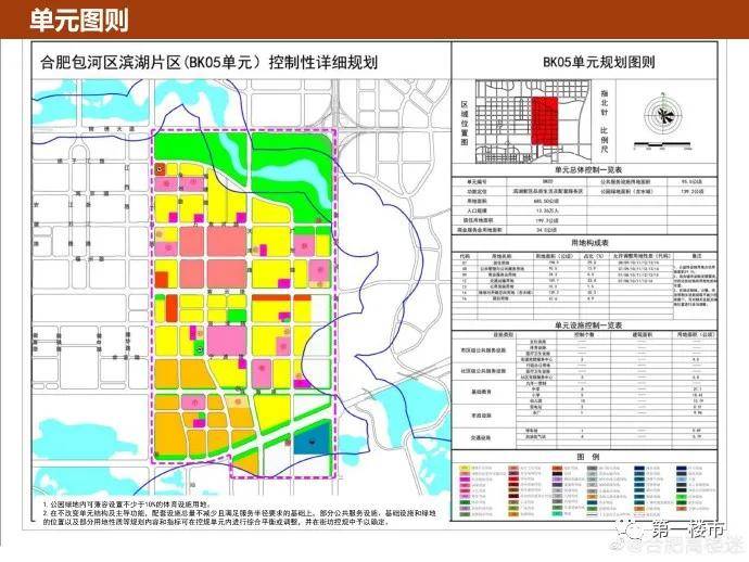 滨湖省府规划重大调整!3976亩住宅地,中轴爆出大量商服地!