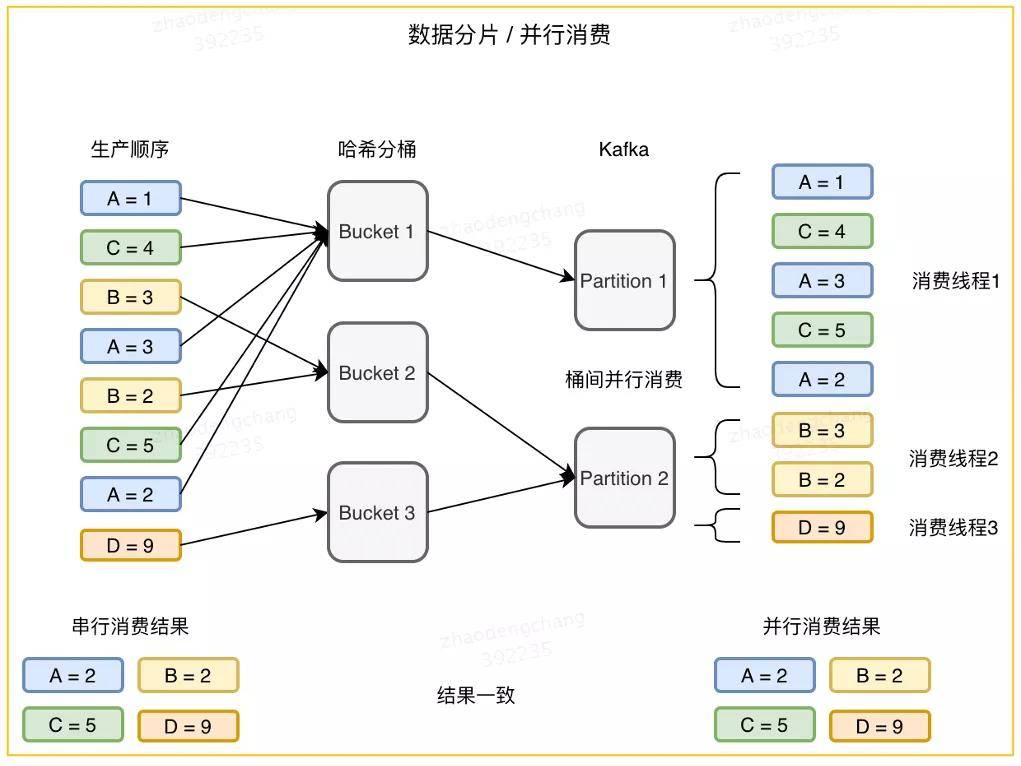 超硬汉图数据库实践百亿数据实现一站式自助管理