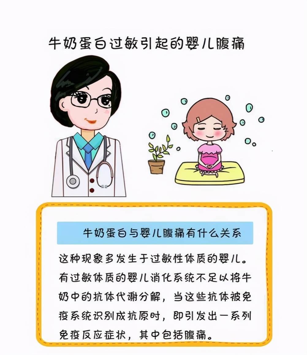 乳糖不耐受,牛奶蛋白过敏,都是因为饮食而引发的症状,所以不少家长