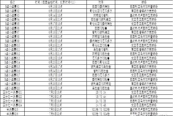 原创2021巴西美洲杯最新赛程表出炉