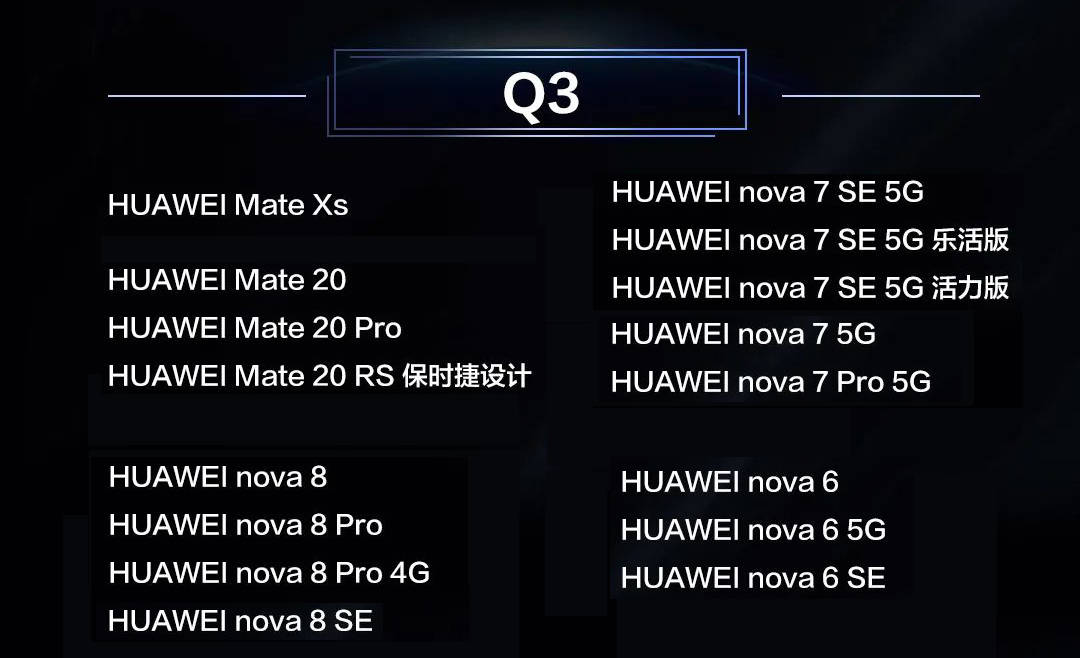 mate30 pro 4g/5g,mate30e pro 5g,mate30 rs保时捷设计 首批升级鸿蒙