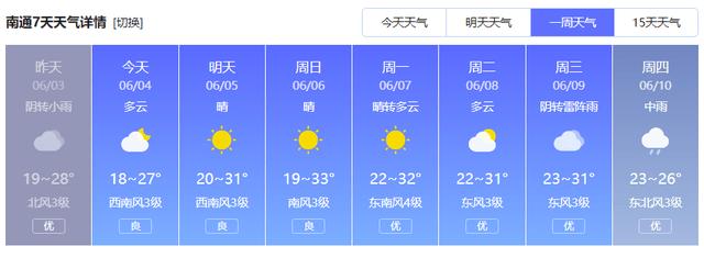 苏州,南通,连云港,淮安,盐城,扬州,镇江,泰州,宿迁 南京市未来7天天气