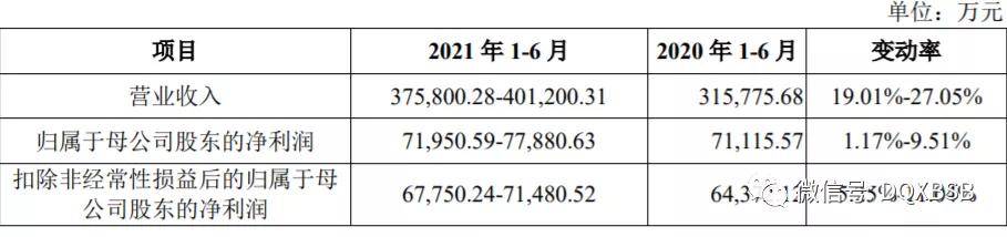 铁建重工市值估值分析炒作可能12