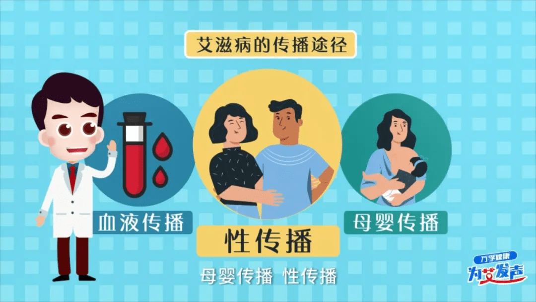 艾滋病的传播途径只有三种