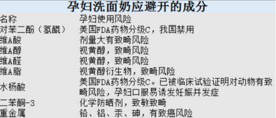 孕妇皮肤怎么保养_孕妇怎么护肤保养皮肤_护肤保养知识
