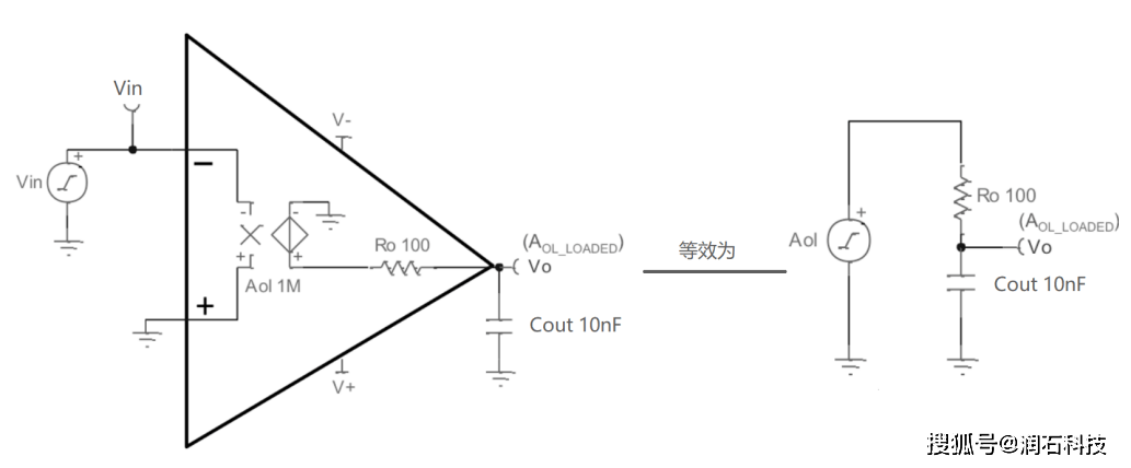 运算放大器稳定性分析---容性负载