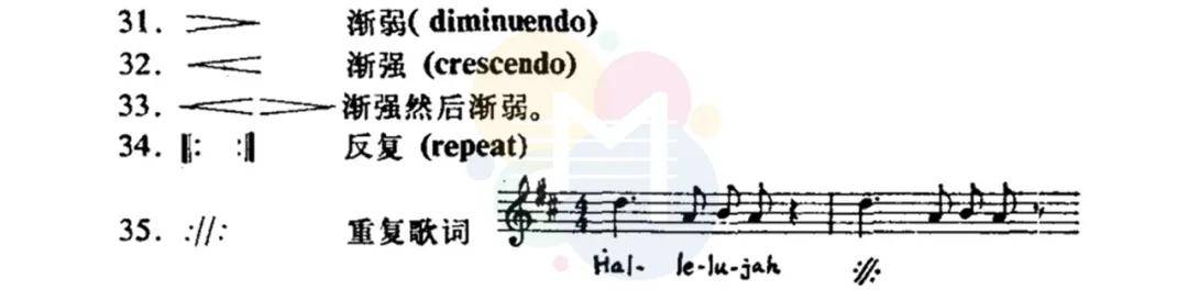 音乐生一定要认识乐谱上这40个符号!