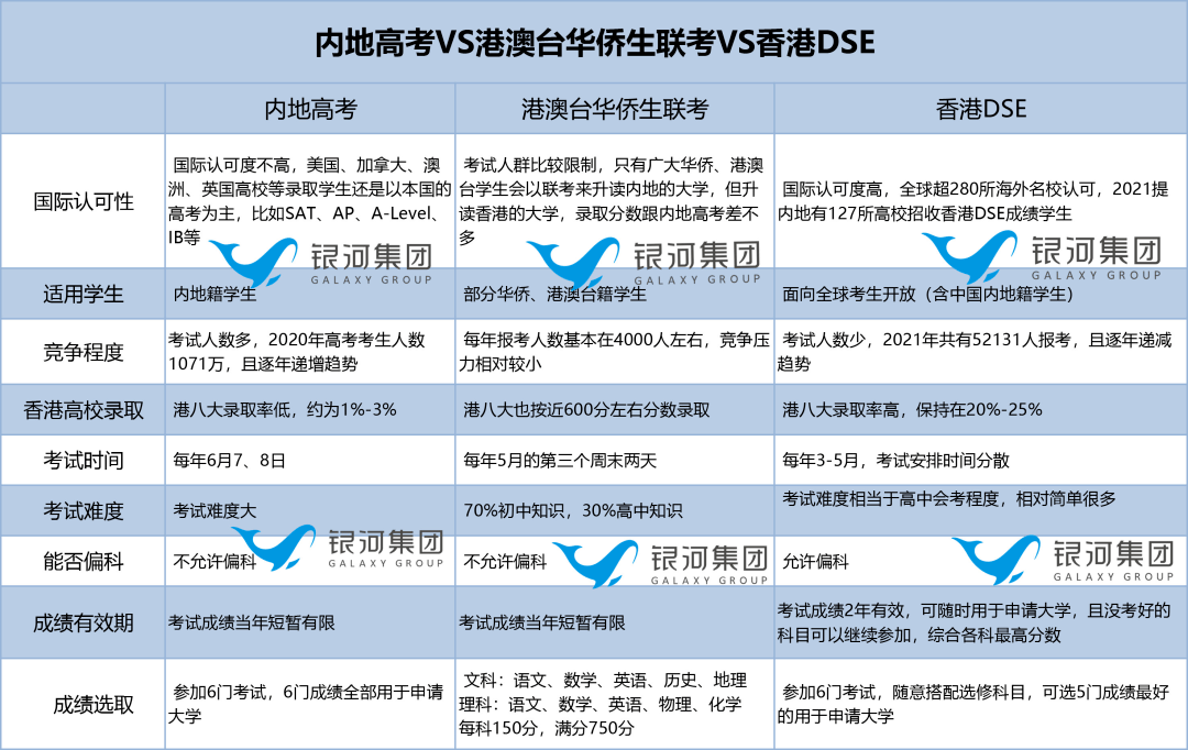 天一大联考高三第二次联考语文答案_华侨生联考语文2020_华侨港澳台联考