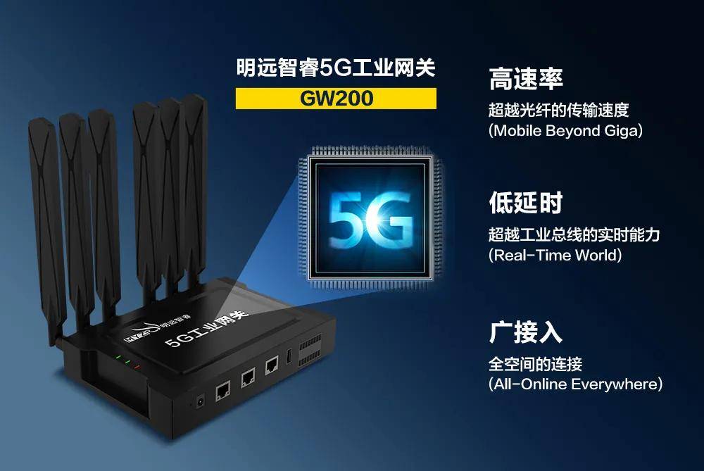 明远智睿5g工业网关可以说,物