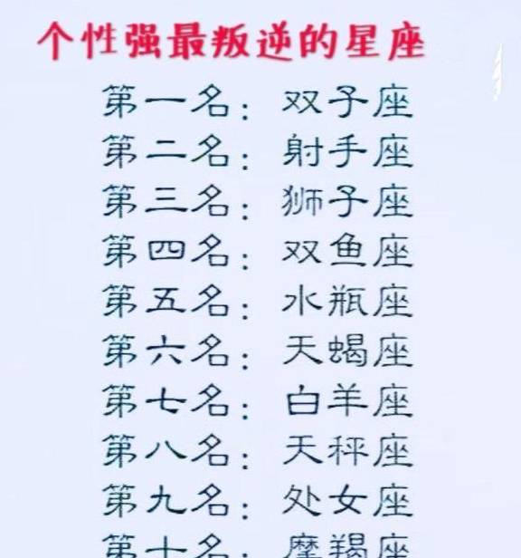十二星座的恋爱态度,十二星座个性强最叛逆的星座排行