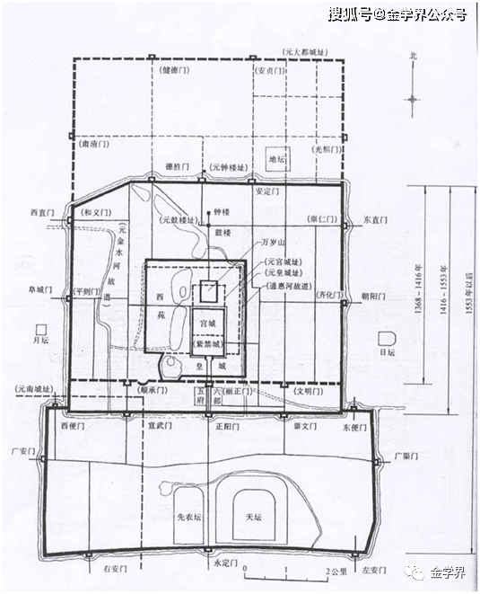 明清北京城市平面空间结构图