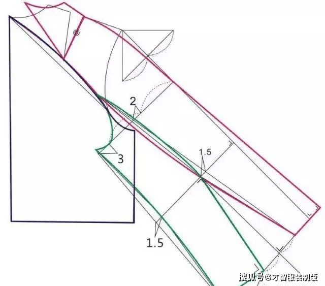 8,花瓣袖 9,两片袖 插