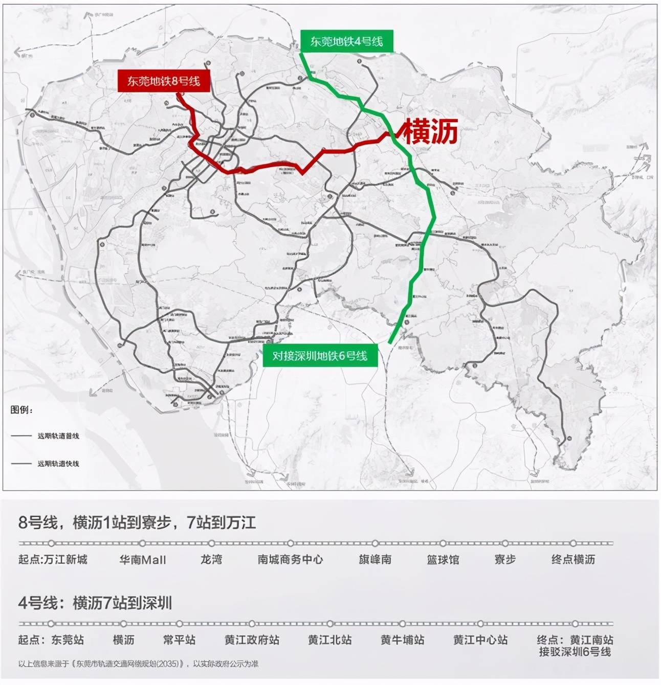 3站到城区;地铁4号线经过横沥,终点是黄江后面会接驳深圳地铁6号线,7