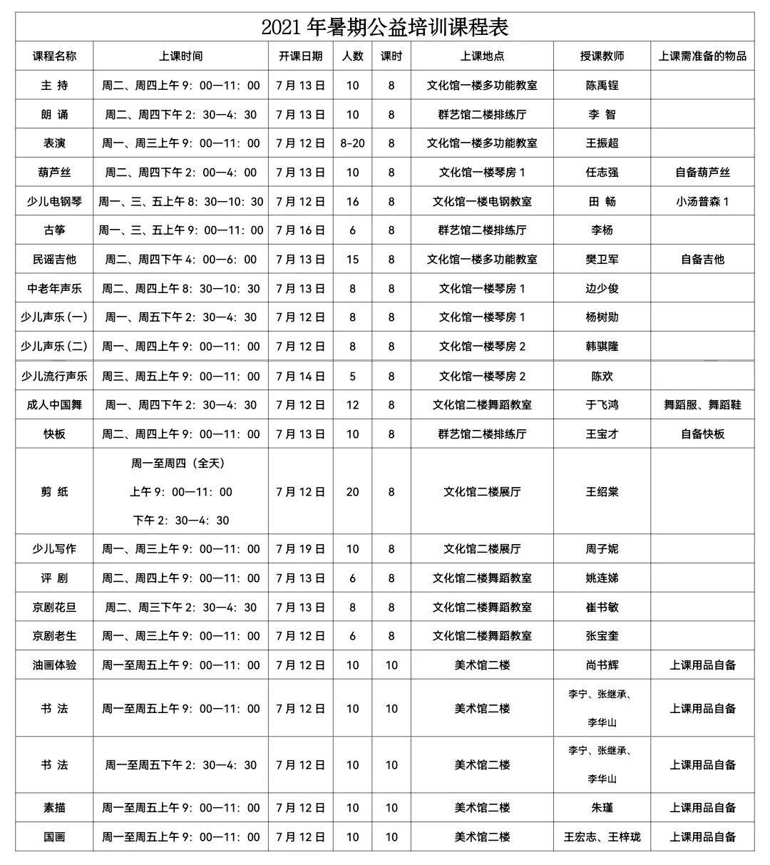 武清区文化馆2021年暑期免费公益培训班上课时间表