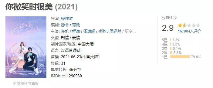 《你好,火焰蓝》又是一部披着"职场皮"的爱情剧?
