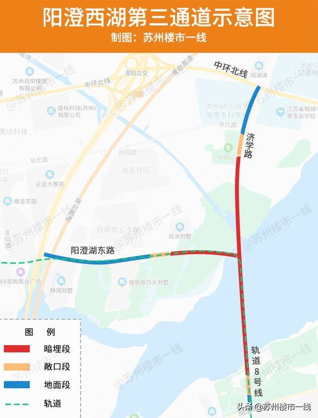 其中,主线北起春申湖路,向南以隧道形式下穿阳澄西湖,至苏州工业