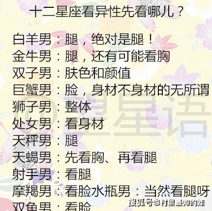 原创十二星座看异性先看哪儿?12星座女人帮夫能力排行榜