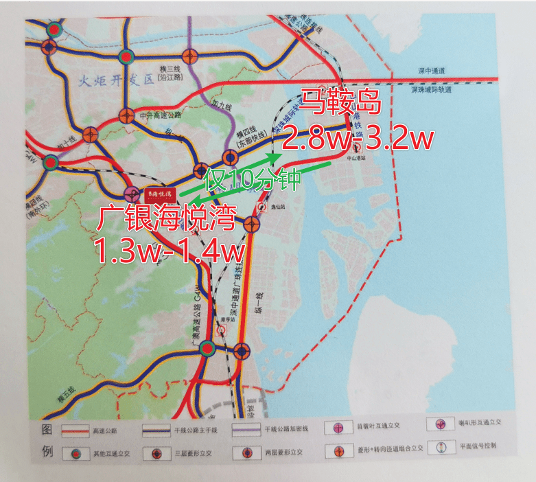 项目紧邻南朗快线入口(建设中,预计2022年全线通车),往南快速接驳深