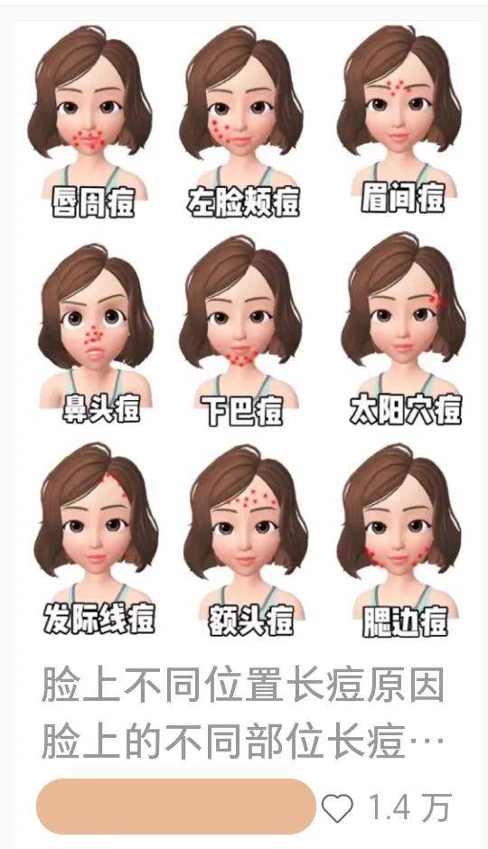 其实长痘跟咱们的内脏,根本就是八竿子打不着的,完全没关系好伐!