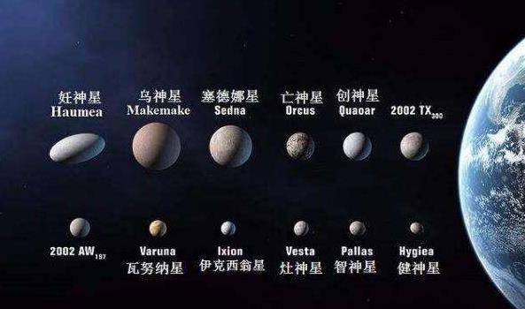 曾经的第九大行星"冥王星"干了什么,为什么被剥夺了行星称号?