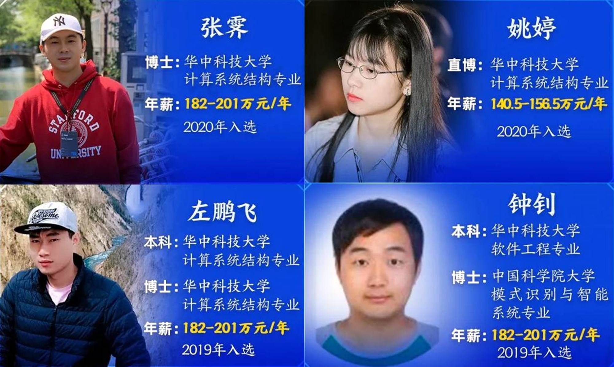 研究生考试多少分能进华为(研究生考试多少分能进华为专业)