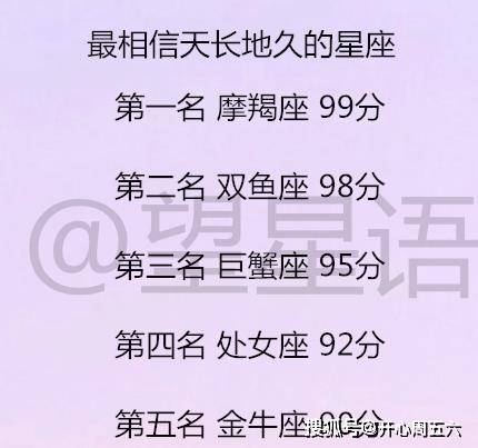12星座最讨厌听到的话?