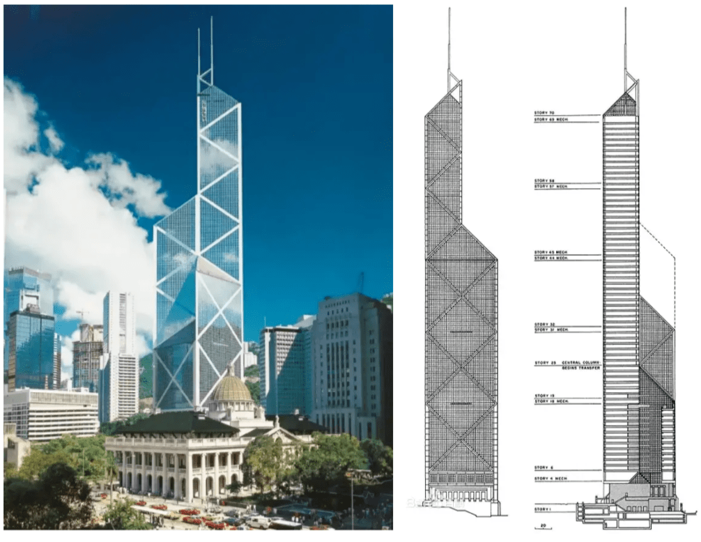 贝聿铭代表作之一 :香港中银大厦 图片 via 网络贝聿铭为故乡设计的